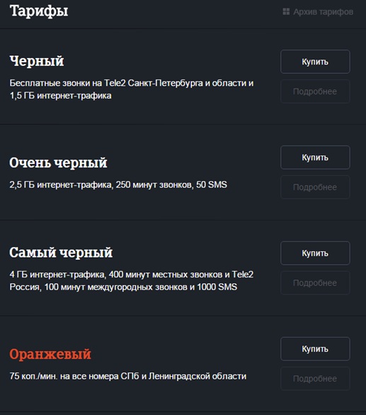 Как узнать остаток трафика на Ростелеком?