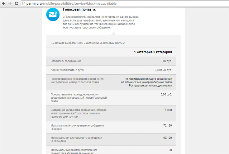Услуга «Голосовая почта» на Ростелекоме Услуга «Голосовая почта» на Ростелекоме