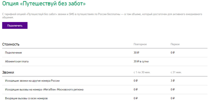 «Путешествуй без забот» от Мегафон
