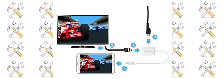 Как телефон подключить к телевизору Как телефон подключить к телевизору