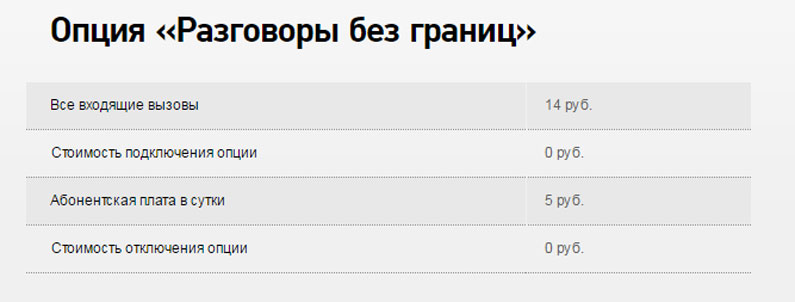 Особенности международного роуминга от Ростелеком Особенности международного роуминга от Ростелеком