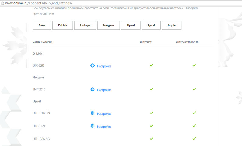 Как подключить и настроить 3G модем от компании Ростелеком