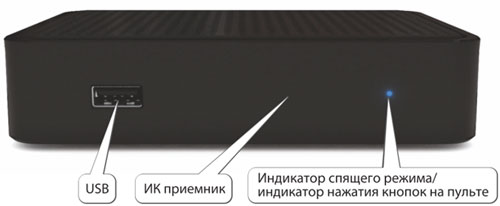 Инструкция по настройке MAG 250 для Ростелекома