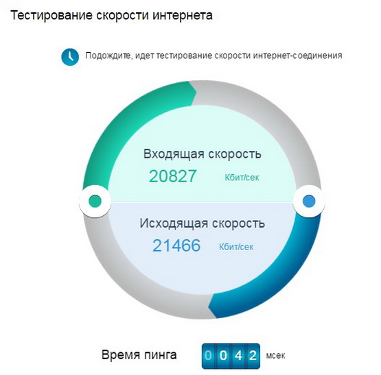 Все способы проверки скорости интернета Ростелеком