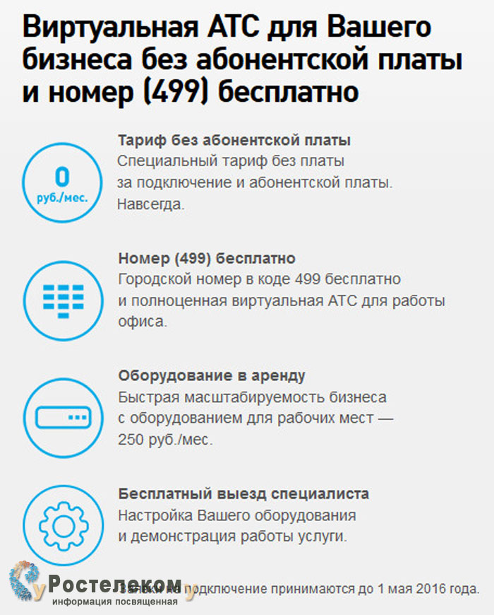 IP телефония от Ростелеком IP телефония от Ростелеком