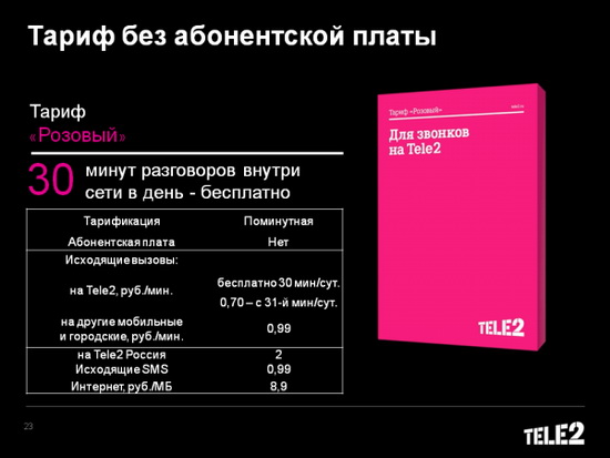 Тариф «Розовый» от Теле2 для экономии на звонках внутри сети Тариф «Розовый» от Теле2 для экономии на звонках внутри сети