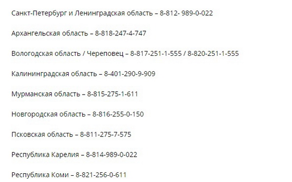 Номера телефонов абонентской поддержки Теле2 для всех регионов Номера телефонов абонентской поддержки Теле2 для всех регионов