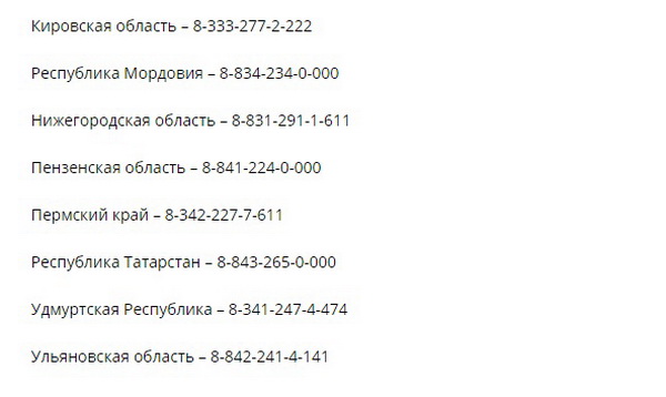 Номера телефонов абонентской поддержки Теле2 для всех регионов Номера телефонов абонентской поддержки Теле2 для всех регионов