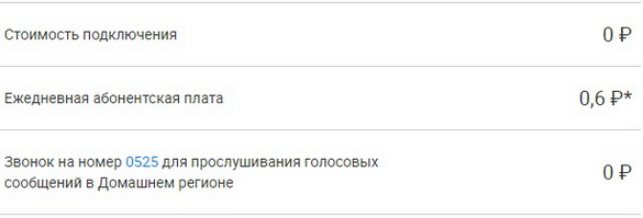Услуга «Кто звонил» Мегафон: подключение, отключение, стоимость