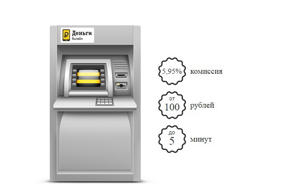 Снимаем деньги со своего счета Билайн наличными