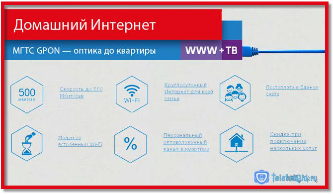 Домашний интернет и ТВ МТС: МГТС GPON