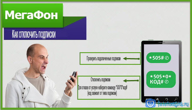 Как отключить подписки на Мегафоне
