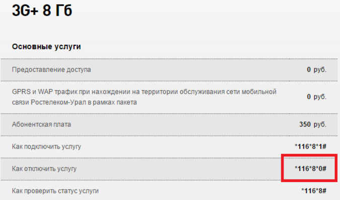Как отключить интернет Ростелеком - на телефоне и стационарный Как отключить интернет Ростелеком - на телефоне и стационарный
