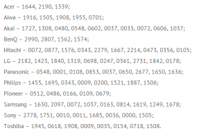Как подключить пульт Ростелеком к телевизору