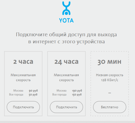 Способы и пути обхода ограничений скорости интернета Yota Способы и пути обхода ограничений скорости интернета Yota