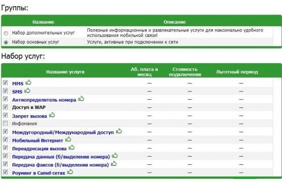 Как можно узнать какие услуги на Мегафон подключены у тебя