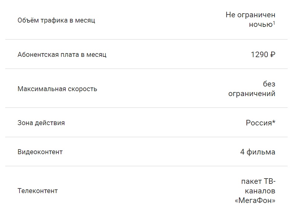 Как подключить интернет на Мегафоне на телефоне, смартфоне и планшете
