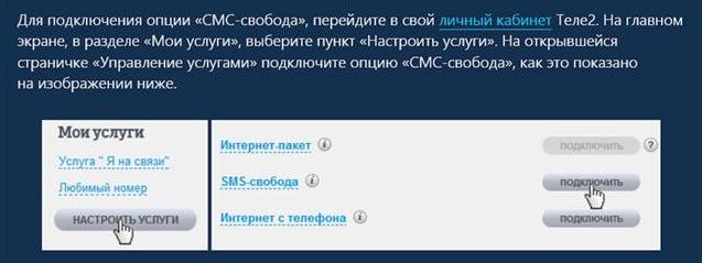 Как бесплатно отправлять смс на Теле2 Как бесплатно отправлять смс на Теле2