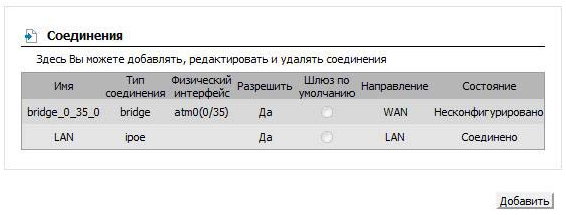 Подробная инструкция настройки роутера D-Link dsl 2640u для сети Ростелеком Подробная инструкция настройки роутера D-Link dsl 2640u для сети Ростелеком