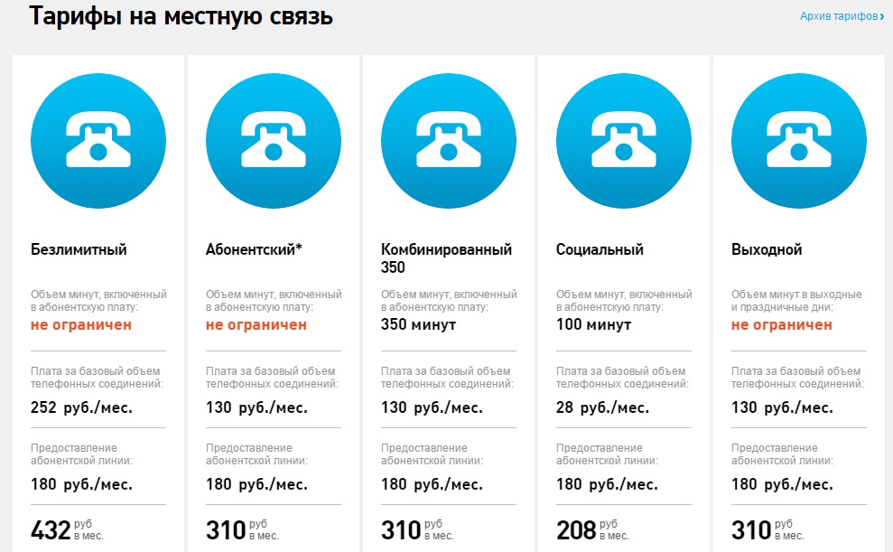Способы оплаты домашнего телефона компании Ростелеком Способы оплаты домашнего телефона компании Ростелеком