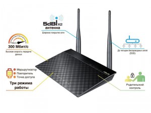 Как подключить wifi Ростелеком через модем: подробная инструкция Как подключить wifi Ростелеком через модем: подробная инструкция