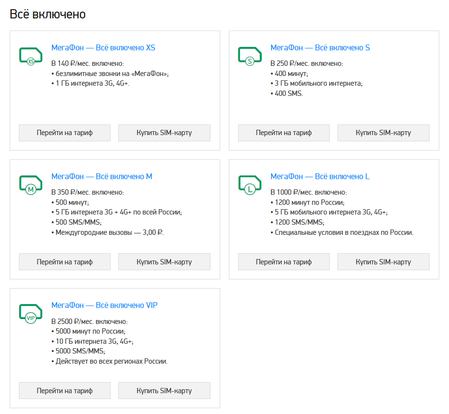 Тарифы "Все включено" от Мегафон: описание и стоимость Тарифы "Все включено" от Мегафон: описание и стоимость