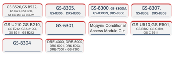 Как обновить ресивер Триколор: основные этапы