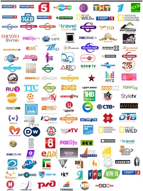 Номера каналов Триколор ТВ: основные особенности Номера каналов Триколор ТВ: основные особенности