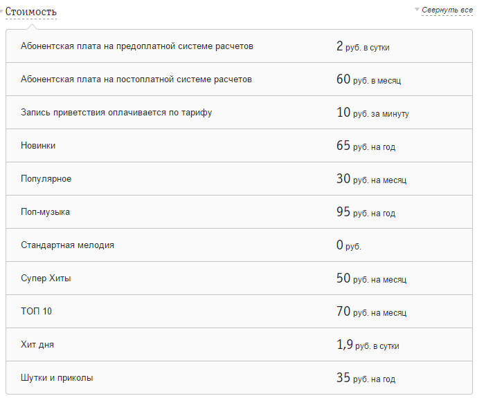 Услуга "Привет" от Билайн: мелодия вместо гудка Услуга "Привет" от Билайн: мелодия вместо гудка
