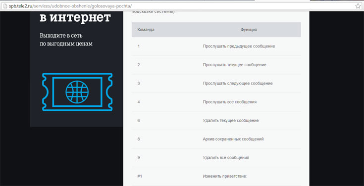 Голосовая почта от Теле2 – как подключить и отключить услугу