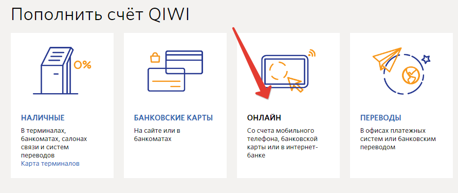 Способы перевода денег на Visa Qiwi Vallet и Яндекс. Деньги Способы перевода денег на Visa Qiwi Vallet и Яндекс. Деньги