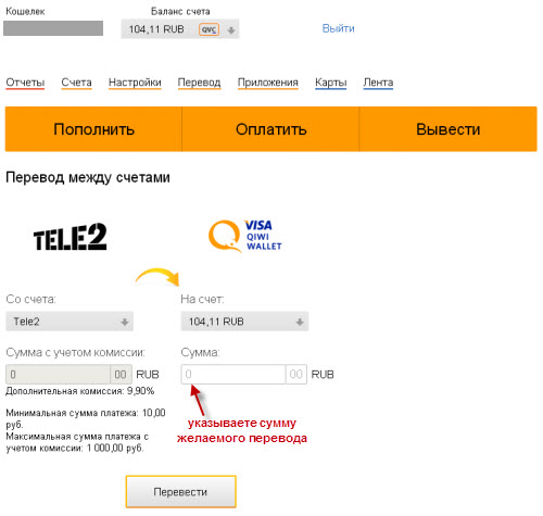 Способы перевода денег на Visa Qiwi Vallet и Яндекс. Деньги Способы перевода денег на Visa Qiwi Vallet и Яндекс. Деньги