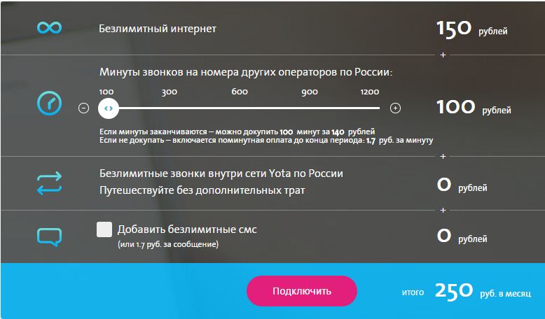 Аналог услуги "Доверительный платеж" от компании Yota Аналог услуги "Доверительный платеж" от компании Yota