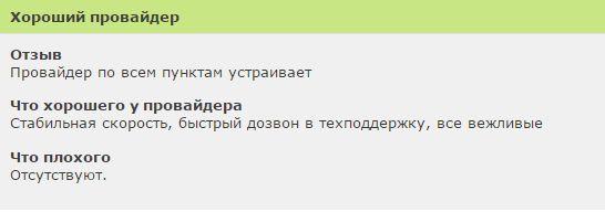 Отзывы о провайдере Ростелеком в Москве Отзывы о провайдере Ростелеком в Москве