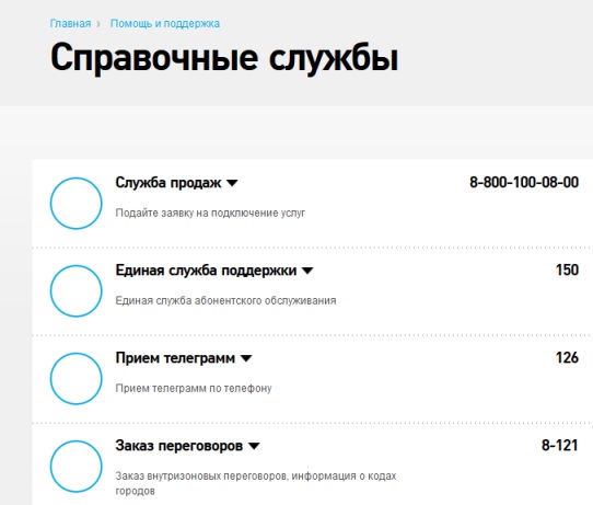 Перестал работать домашний телефон от Ростелеком: куда звонить и что делать? Перестал работать домашний телефон от Ростелеком: куда звонить и что делать?