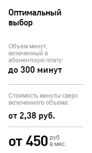 Междугородние тарифы Ростелеком для Москвы: особенности и выгоды Междугородние тарифы Ростелеком для Москвы: особенности и выгоды