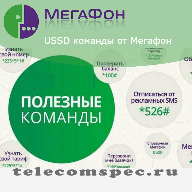USSD команды мегафона: короткие номера, список команд