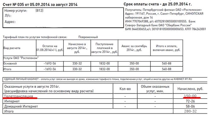 Как отключить антенну Ростелекома
