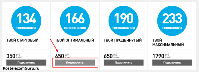 Обзор тарифа «Твой оптимальный» от Ростелеком: список каналов, цена, подключение Обзор тарифа «Твой оптимальный» от Ростелеком: список каналов, цена, подключение