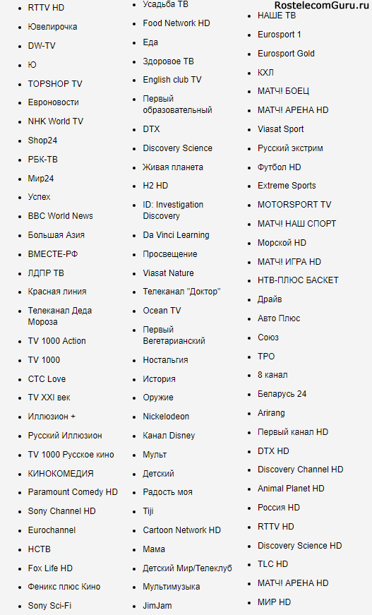 Обзор тарифа «Твой продвинутый» от Ростелеком — список каналов, стоимость