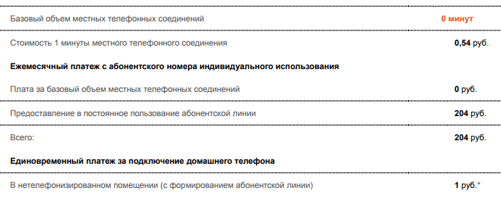 Стоимость подключения домашнего (стационарного) телефона от Ростелеком