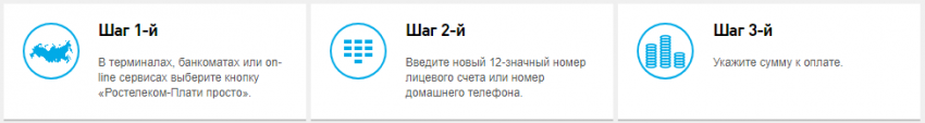 Обзор услуги Ростелеком «Плати просто»