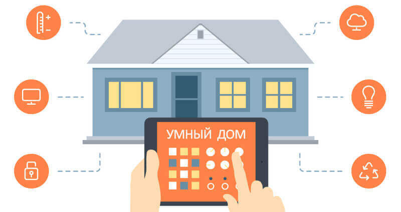 «Умный дом» от Ростелеком – система безопасности «Умный дом» от Ростелеком – система безопасности