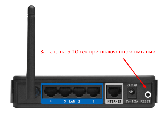 Инструкция по настройке роутера D-Link DIR 300 и 320 для Ростелеком Инструкция по настройке роутера D-Link DIR 300 и 320 для Ростелеком