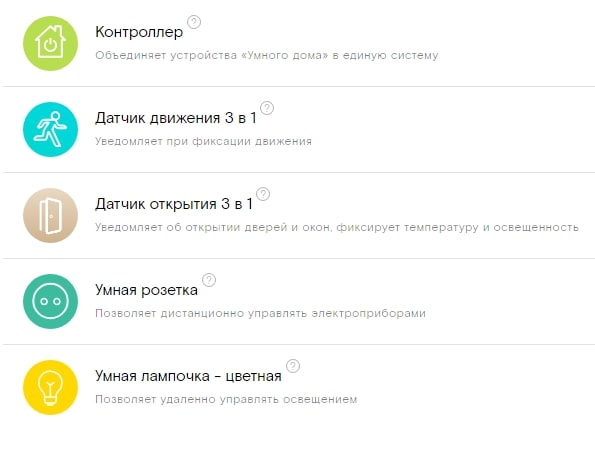 Услуга «Умный дом» от Ростелеком Услуга «Умный дом» от Ростелеком