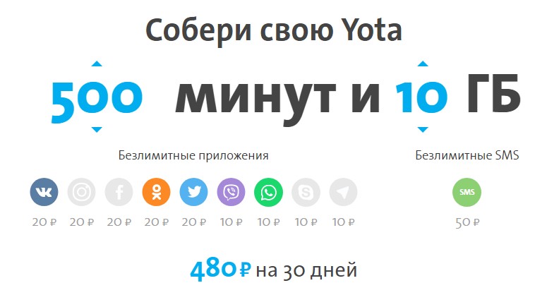 Yota в городе Истра, тарифы, отзывы, зона покрытия