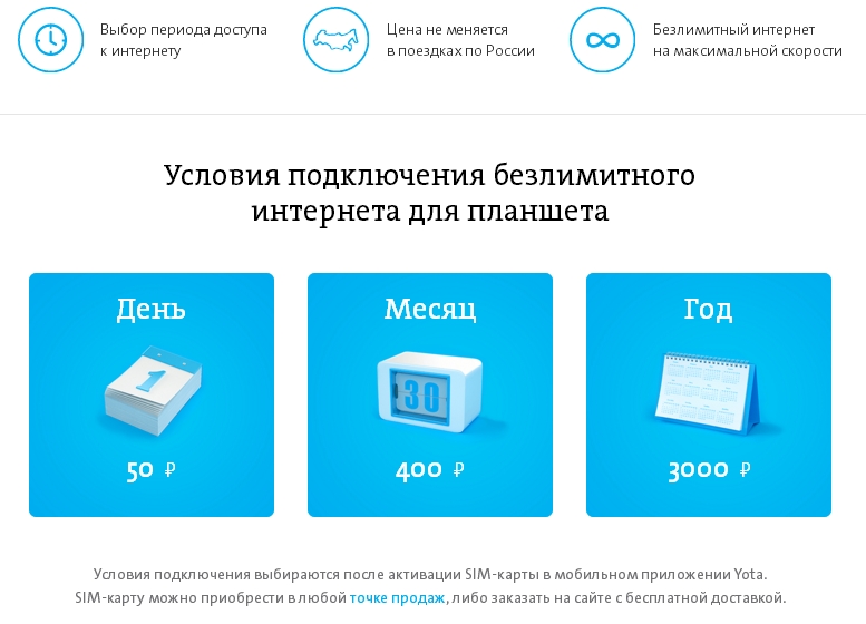Yota в городе Апшеронск, тарифы, отзывы, зона покрытия Yota в городе Апшеронск, тарифы, отзывы, зона покрытия