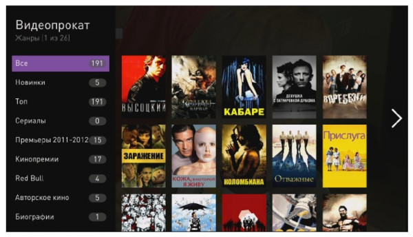 Услуга «Видеопрокат» от Ростелекома – список фильмов, подключение и стоимость Услуга «Видеопрокат» от Ростелекома – список фильмов, подключение и стоимость